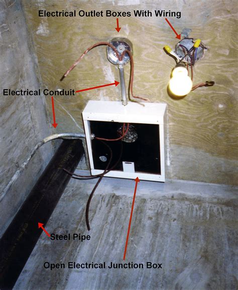 what does junction box look like|junction box meaning in electrical.